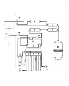 Filtravimo sistema RO7 Supreme