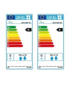 Rekuperatorius ENSY InoVent AHU-300 H