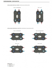 Rekuperatorius Brofer RDCD25SK