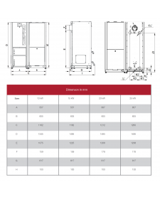 Granulinis katilas Defro Gamma 20 kW