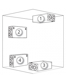 Rekuperatorius Flexit Nordic CL3