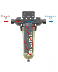 Mechaninis vandens filtras Cintropur NW 32