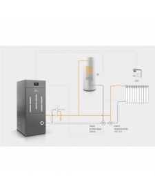 Granulinis katilas Ferroli Biopellet PRO 24kW