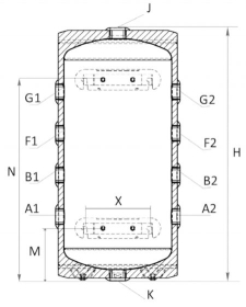Akumuliacinė talpa Sunsystem PSM 30