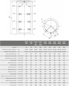 Akumuliacinė talpa Sunsystem PBM 1000