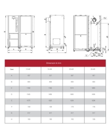 Granulinis katilas Defro Gamma 30 kW