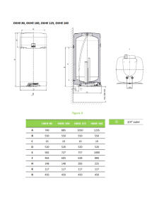 Vandens šildytuvas elektrinis vertikalus Dražice OKHE 125