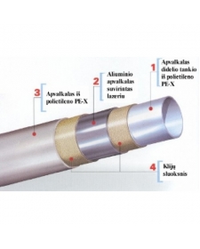 Daugiasluoksnis vamzdis APE PE-Xb/AL/PE-Xb