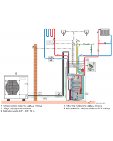 Šilumos siurblys oras-vanduo Baxi PBS-i 16 MR E WH