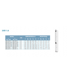 Giluminis siurblys gręžiniams Leo 3XRm1.8/15-0.37