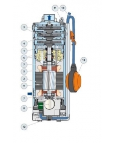 Siurblys šuliniams Pedrollo UPm 2/4-GE