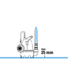 Drenažinis siurblys Gardena 9300 užterštam vandeniui