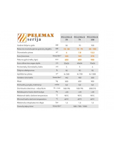 Granulinis katilas PELEMAX 50 kW